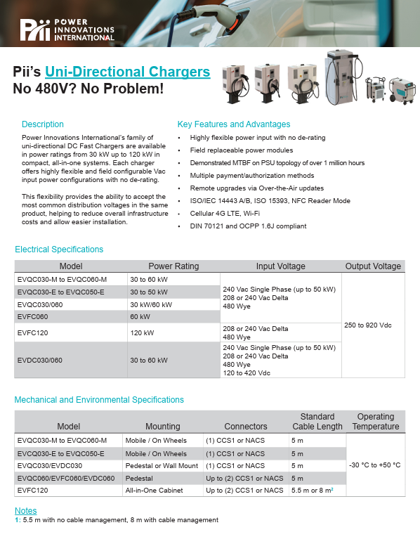 Product Guide Preview